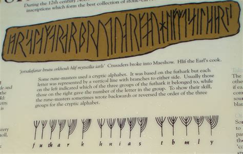 Magic and Mystery: Using a Runes Translator to Explore the Occult